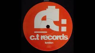 D.Millar & C.Checkley - Don't Stop This Feeling