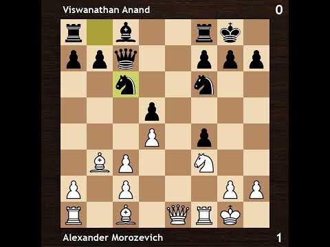 Alexander Morozevich vs Viswanathan Anand | Moscow PCA-Intel GP 1995 | Round 2