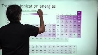 Video 1.1B - Review of periodic trends