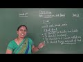 CBSE  STATE 8 SCIENCE COMBUSTION AND FLAME PART 3