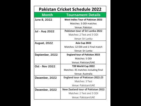Pakistan Cricket Schedule 2022 | Pakistan Cricket Matches 2022