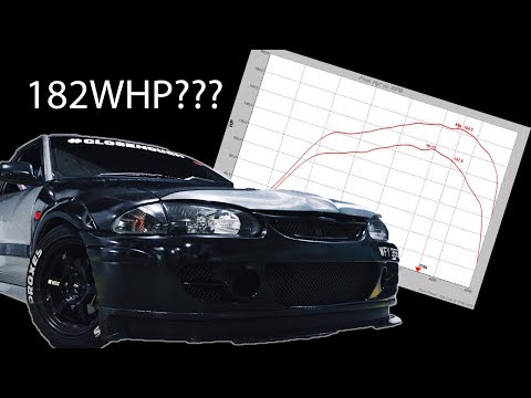 Proton Satria piston 81mm, boleh dapat ke 18x WHP...... | Closenough Vlog 04