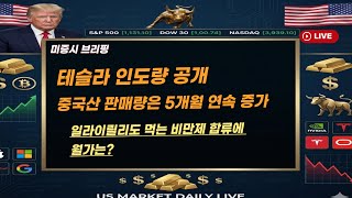 [미국개장] 테슬라, 인도량 공개..중국산 판매량은 5개월 연속 증가｜일라이릴리도 먹는 비만치료제 판매..월가 반응  등 📢미국증시 브리핑 (260402)