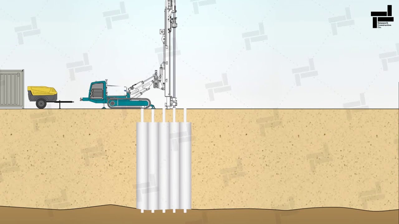 Soil improvement by jet grouting method
