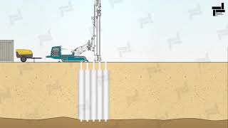 Soil improvement by jet grouting method