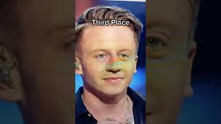 KidzBops worst songs - Part 1 #singer #coversong #comedy #parody