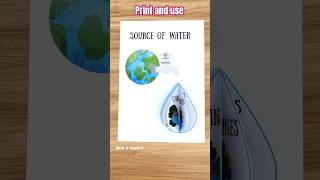 Source of water printable pdf file science activity