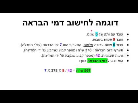 , title : 'איך לחשב דמי הבראה וחופשה לעובד'