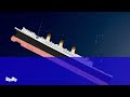 Rms Magotanic Sinking