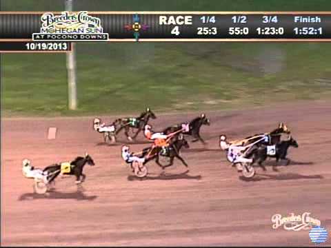 2013 Breeders Crown 2YO Filly Pace - theharnessedge.com