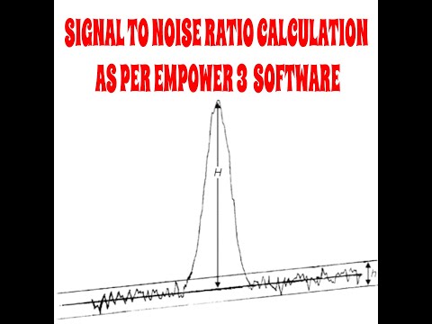How Empower-3 Software Calculates Signal to Noise Ratio