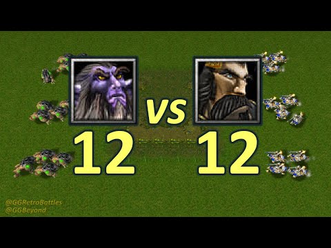 12 Bears vs 12 Knights - Same Food - WarCraft III Retro Battles