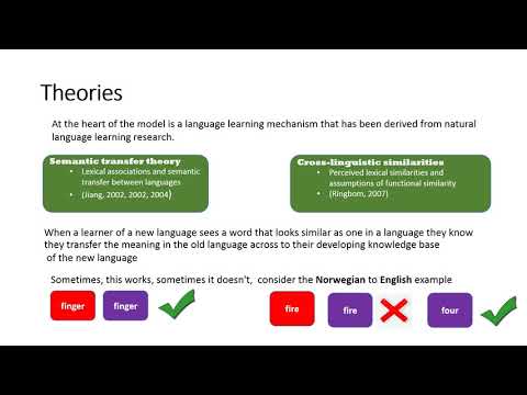 Understanding conceptual transfer for students learning new programming languages