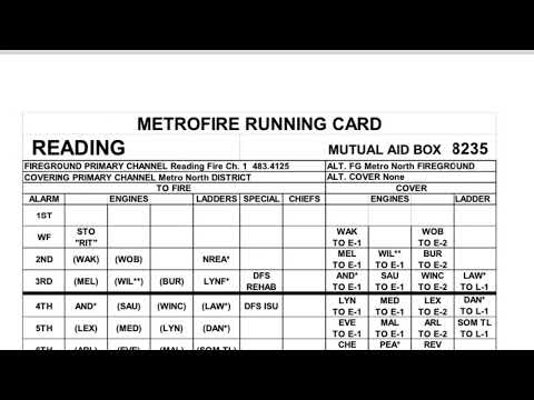 7/5/2022 3rd alarm Reading Ma fire dispatch and fire ground audio