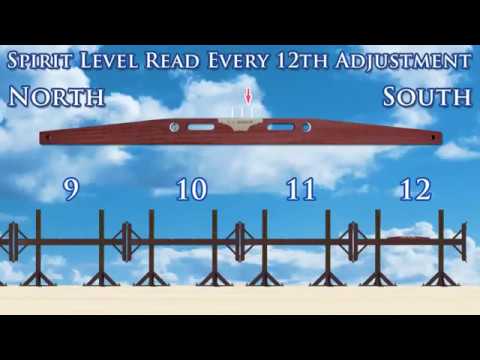 The RECTILINEATOR EXPERIMENT
