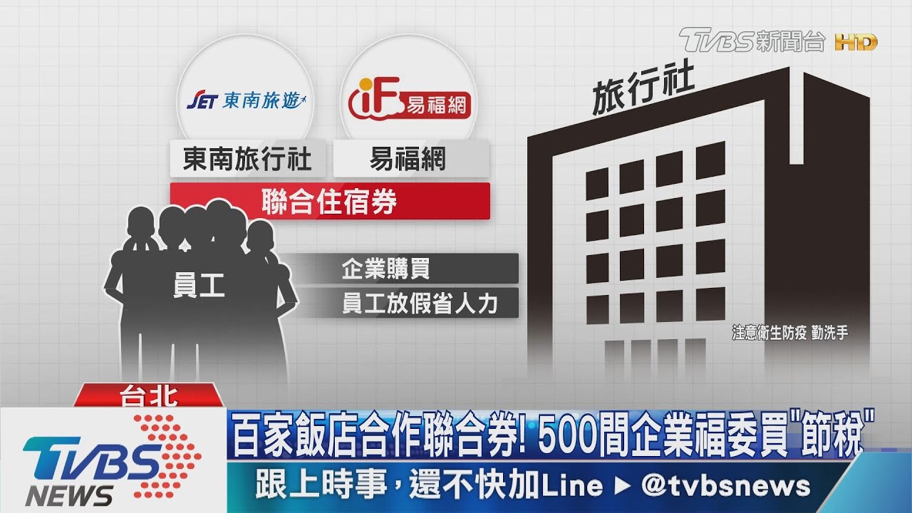 缺現金!旅行社賣「聯合住宿券」 美崙、六福適用
