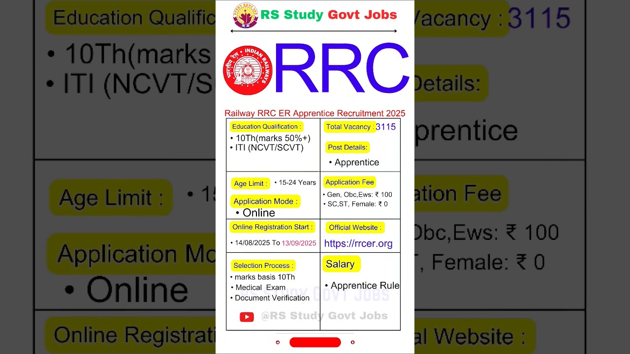RRC ER Apprentice Vacancy 2025 | Railway Apprentice Vacancy| RRC EASTERN RAILWAY Vacancy 2025#shots