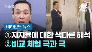 [비하인드 뉴스] ①지지율에 대한 색다른 해석 ②비교체험 극과 극 / JTBC 뉴스룸