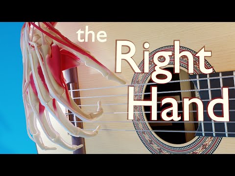 RIGHT HAND CLASSICAL GUITAR TECHNIQUE PRINCIPLES
