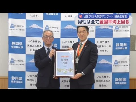 YouTube Video 女性は乳がんの受診率が全国平均を下回る　日本生命ががん検診に関するアンケート結果を静岡県に報告