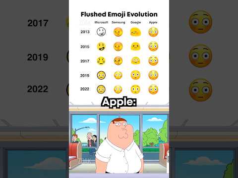 Flushed emoji evolution 😳