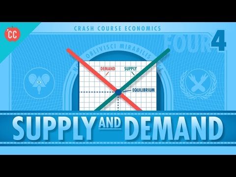 , title : 'Supply and Demand: Crash Course Economics #4'