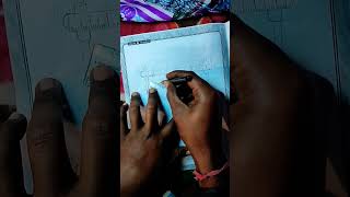 कक्षा 10th का प्रैक्टिकल कॉपी का चित्र #shorts