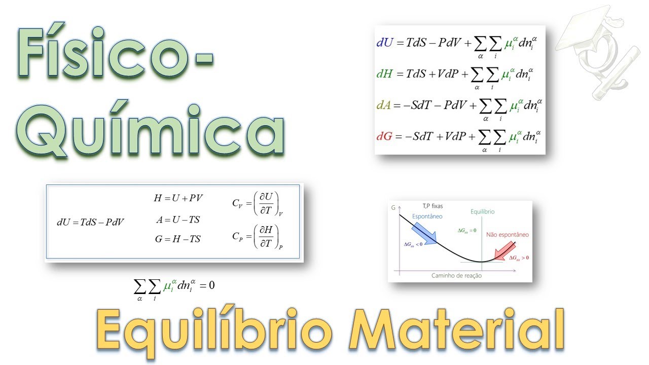 Tudo Sobre Físico-Química #4 Equilíbrio Material