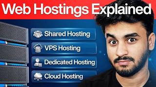 Web Hosting Explained in 13 Minutes (Shared vs VPS vs Cloud vs Dedicated) | Tami
