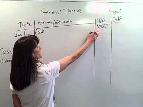How to Make a Journal Entry