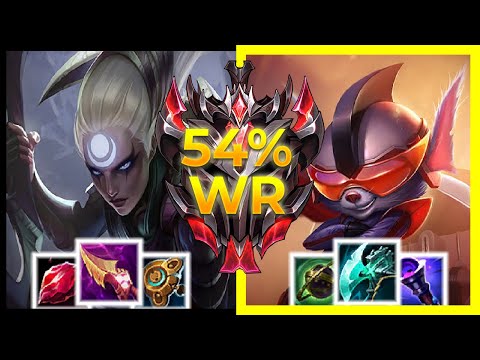 【 Rumble 】vs. Diana - GRANDMASTERI - Jungle - 11.12.1 - League of Legends Gameplay