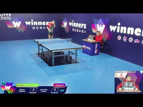 Riabov Vladimir - Kurtenko Andrei WINners CUP Table Tennis 8 17.12.2020 20:45