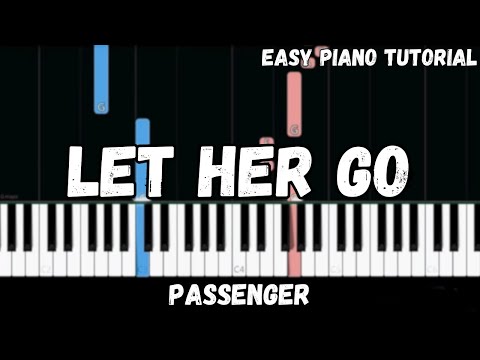 Passenger - Let Her Go (Easy Piano Tutorial)