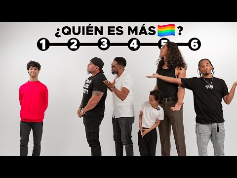 QUIEN ES MÁS PROBABLE QUE | 3Peso