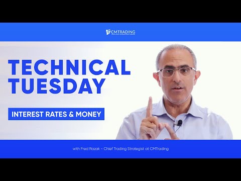 Technical Tuesdays -  Interest Rates & Money - CMTrading