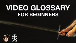 Video Glossary for Beginners