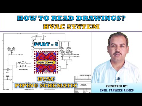 How to read HVAC drawings Part 1 Standard Details Legend in Urdu Hindi