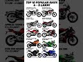 Top 10 Popular Bikes In 4 5 Lakhs Price Range Royalenfield Classic650 Supermeteor650