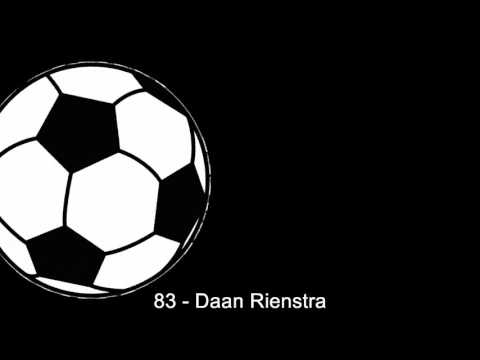 23.09.2016: Helmond Sport - RKC Waalwijk (1 - 1)