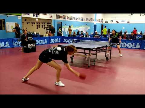 Women's Final: Li Ruini (2495) vs Wang Yixiao (2382) at ICC Joola Winter Open on 2019-11-10