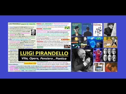 ✅ LUIGI PIRANDELLO vita, opere, poetica e pensiero - riassunto semplice x superiori