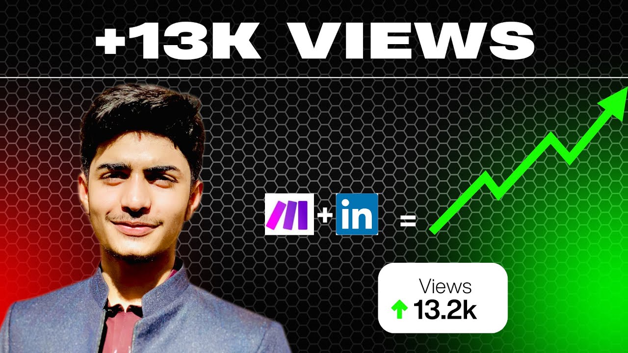 How to Automate LinkedIn Posts with AI Using| No-Code AI Agent | make.com