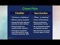 Mayo Clinic Explains When You Should Worry About Chest Pains