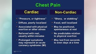 Mayo Clinic explains when you should worry about chest pains