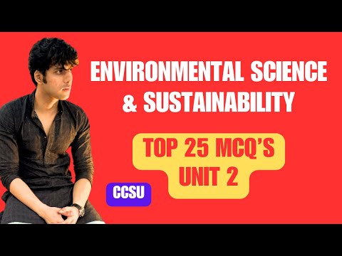 Environmental Science and Sustainability Unit 1 Explained for BBA 1st Semester