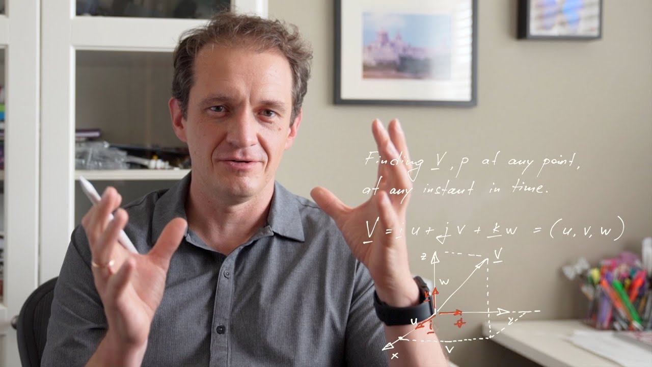 Introduction to fluid mechanics