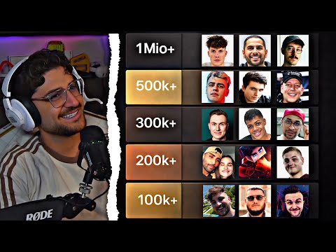 SO VIEL VERDIENEN DIE GRÖßTEN YOUTUBER DEUTSCHLANDS🤑💸 | EliasN97Clipz