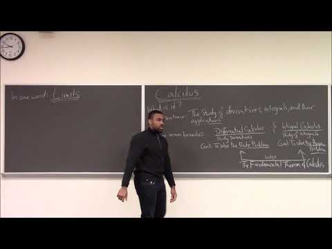 Math 1206-R03 Lecture 3 - What is Calculus and Intro to Limits