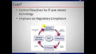 Domain 06 - Security Architecture and Design