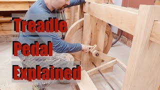 Treadle Lathe Build Part XI: Treadle Pedal